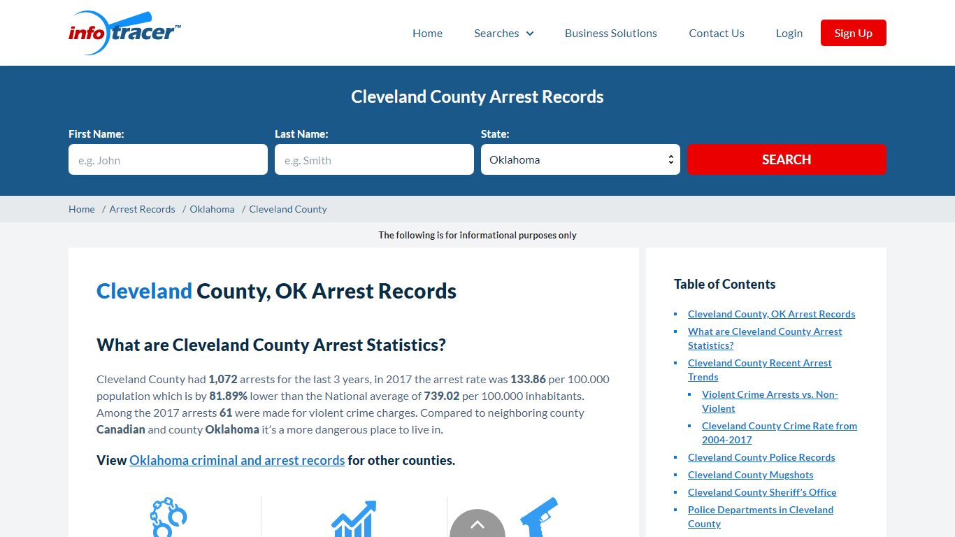 Cleveland County, OK Arrests, Mugshots & Jail Records - InfoTracer